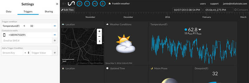 Initial state ios weather station dashboard